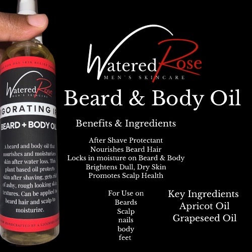 MEN’S BEARD & BODY OIL